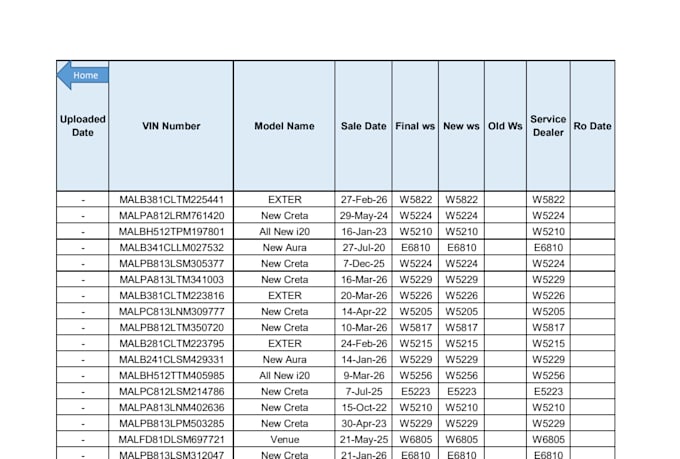 clean, format, merge, spilt excel data
